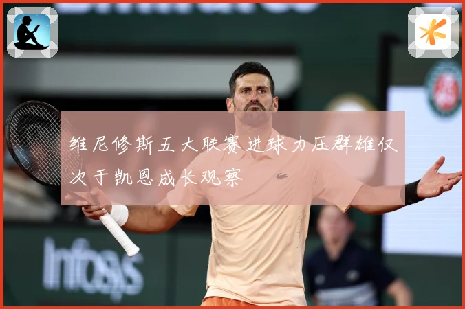 维尼修斯五大联赛进球力压群雄仅次于凯恩成长观察